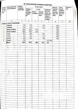 2-к квартира, вторичка, 51м2, 1/10 этаж