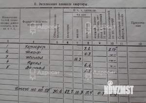 1-к квартира, вторичка, 31м2, 2/5 этаж