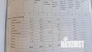 2-к квартира, вторичка, 47м2, 5/7 этаж