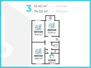 3-к квартира, вторичка, 75м2, 2/3 этаж