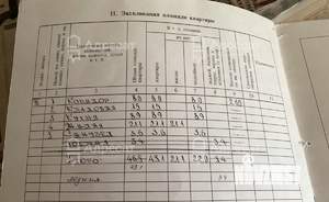 1-к квартира, вторичка, 47м2, 3/9 этаж