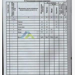 2-к квартира, вторичка, 36м2, 10/22 этаж