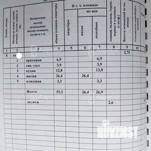 1-к квартира, вторичка, 53м2, 8/16 этаж