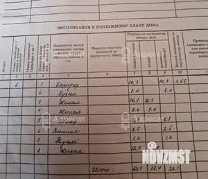 3-к квартира, вторичка, 60м2, 6/9 этаж