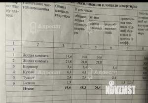 2-к квартира, вторичка, 50м2, 2/3 этаж