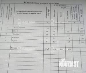 1-к квартира, вторичка, 31м2, 2/4 этаж