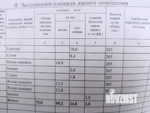 3-к квартира, вторичка, 75м2, 2/9 этаж