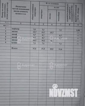 2-к квартира, вторичка, 38м2, 1/2 этаж