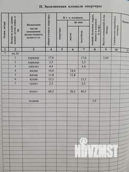 2-к квартира, вторичка, 67м2, 7/8 этаж