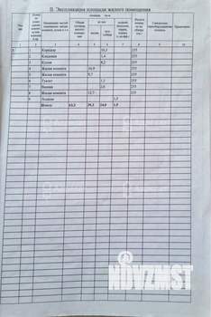 3-к квартира, вторичка, 64м2, 5/9 этаж