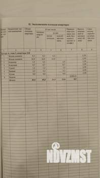 2-к квартира, вторичка, 40м2, 3/5 этаж