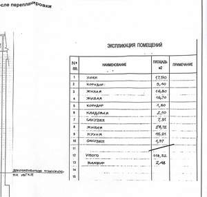 3-к квартира, вторичка, 118м2, 2/10 этаж