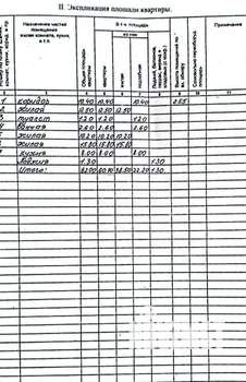3-к квартира, вторичка, 62м2, 5/9 этаж