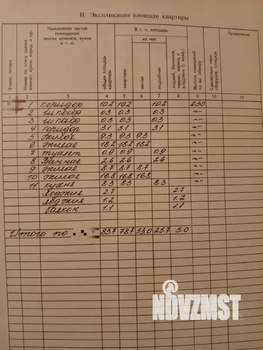 4-к квартира, вторичка, 79м2, 3/9 этаж