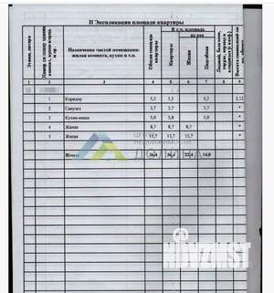 2-к квартира, вторичка, 36м2, 10/22 этаж