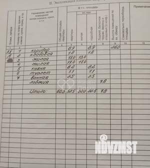 2-к квартира, вторичка, 60м2, 15/16 этаж