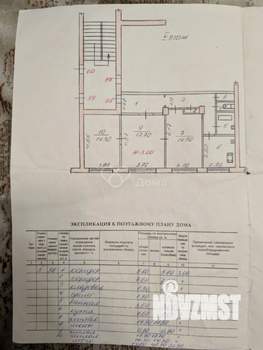 3-к квартира, вторичка, 75м2, 5/5 этаж