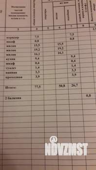 3-к квартира, вторичка, 78м2, 2/2 этаж