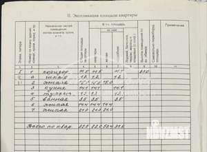 3-к квартира, вторичка, 82м2, 1/2 этаж