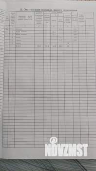 2-к квартира, вторичка, 53м2, 4/14 этаж