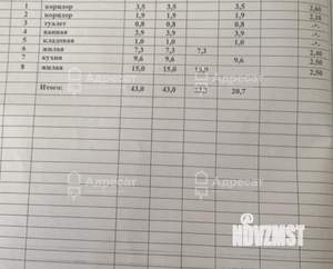 2-к квартира, вторичка, 25м2, 1/1 этаж