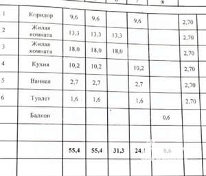 2-к квартира, вторичка, 55м2, 2/3 этаж