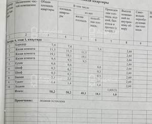 3-к квартира, вторичка, 58м2, 1/9 этаж