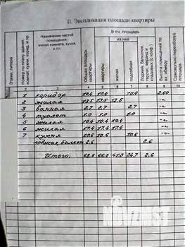 3-к квартира, вторичка, 69м2, 2/9 этаж