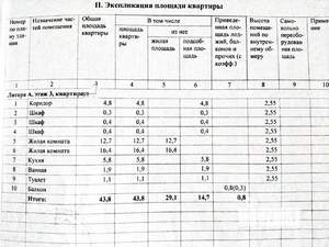 2-к квартира, вторичка, 44м2, 3/5 этаж