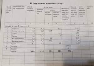 3-к квартира, вторичка, 61м2, 2/9 этаж