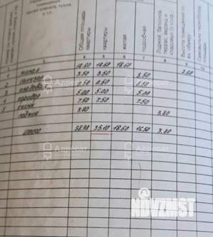 1-к квартира, вторичка, 35м2, 1/9 этаж