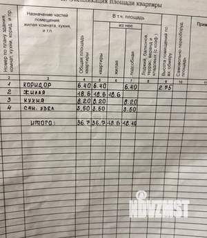 1-к квартира, вторичка, 37м2, 1/2 этаж