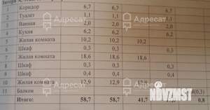 3-к квартира, вторичка, 59м2, 5/5 этаж