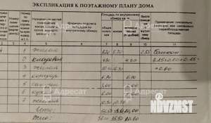 3-к квартира, вторичка, 56м2, 4/4 этаж