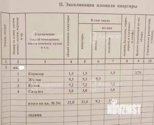 1-к квартира, вторичка, 21м2, 3/7 этаж