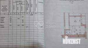 1-к квартира, вторичка, 32м2, 3/5 этаж