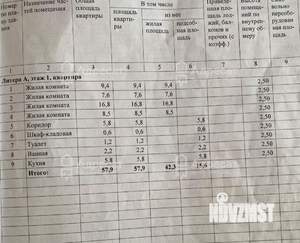 4-к квартира, вторичка, 58м2, 1/5 этаж