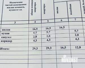 1-к квартира, вторичка, 29м2, 1/9 этаж