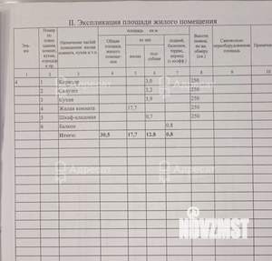 1-к квартира, вторичка, 32м2, 4/4 этаж