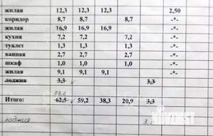 3-к квартира, вторичка, 59м2, 5/5 этаж