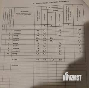 2-к квартира, вторичка, 57м2, 7/7 этаж