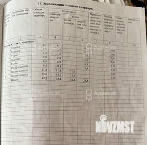 2-к квартира, вторичка, 47м2, 1/4 этаж