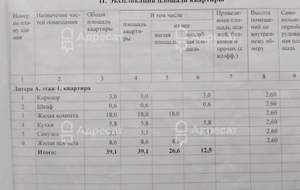 2-к квартира, вторичка, 39м2, 1/5 этаж