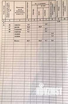 Студия квартира, вторичка, 46м2, 6/9 этаж
