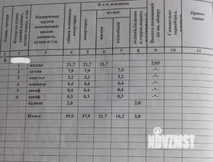 1-к квартира, вторичка, 40м2, 8/9 этаж