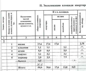 1-к квартира, вторичка, 31м2, 2/3 этаж