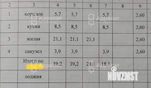 1-к квартира, вторичка, 39м2, 3/9 этаж