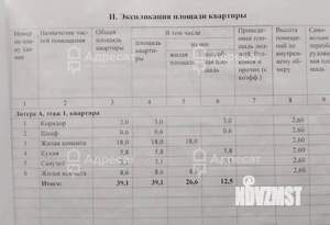 2-к квартира, вторичка, 39м2, 1/5 этаж