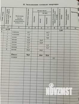 3-к квартира, вторичка, 70м2, 9/9 этаж