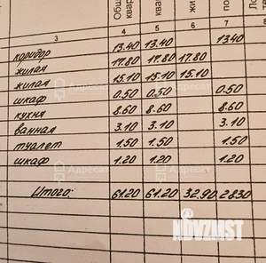 2-к квартира, вторичка, 61м2, 5/5 этаж